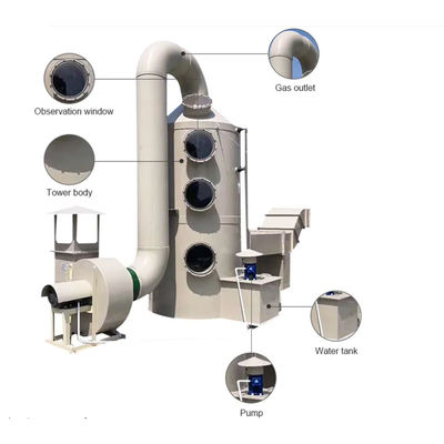 Torre de pulverização de limpador de gás de PP para tratamento de gases industriais residuais na produção de fertilizantes