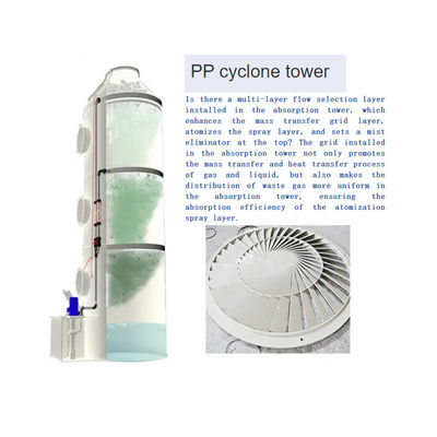 400 kg Potência da bomba 2,2 kW Coluna de absorção do depurador húmido para o limpador de gases do depurador de CO2