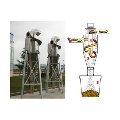 Coletor de poeira de ciclone industrial para combustão de copos de madeira e poeira de borracha Adequado